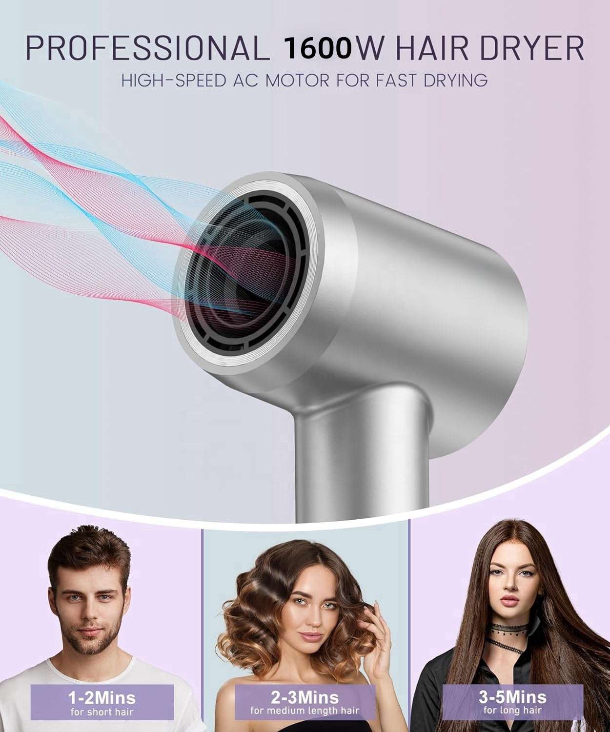 High Speed Hair Dryer ZCY-883 OUEST