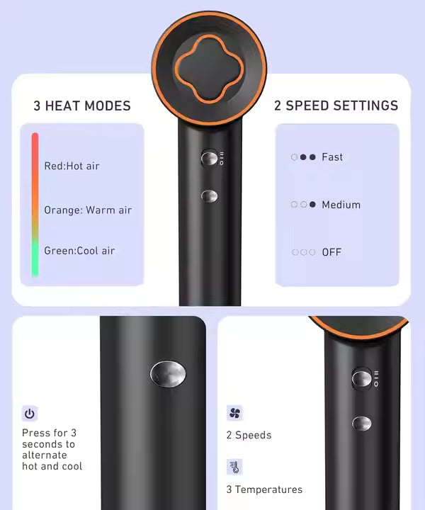 Lightweight Hair Dryer