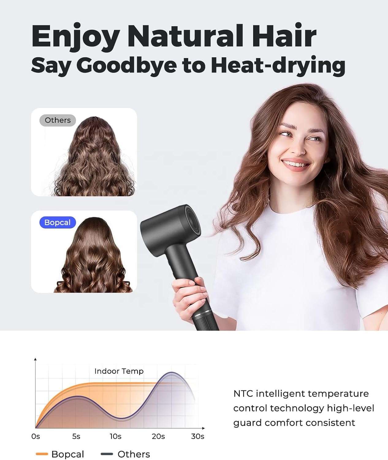 High Speed Hair Dryer ZCY-885 OUEST